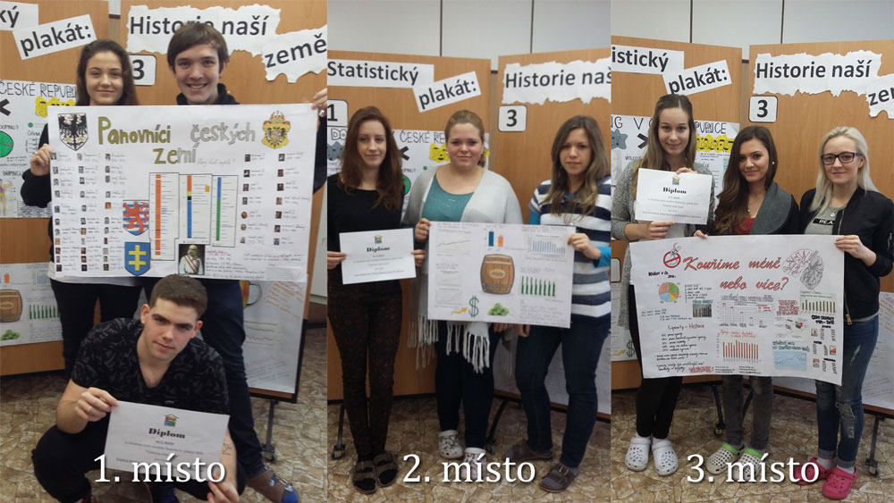 Soutěž Statistický plakát