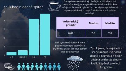 Statistika v grafech